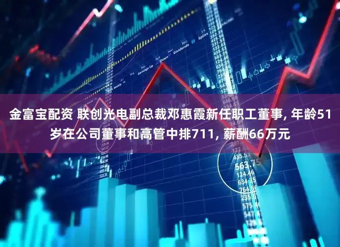 金富宝配资 联创光电副总裁邓惠霞新任职工董事, 年龄51岁在公司董事和高管中排711, 薪酬66万元