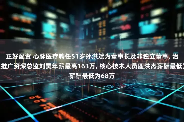 正好配资 心脉医疗聘任51岁孙洪斌为董事长及非独立董事, 治疗方案推广资深总监刘昊年薪最高163万, 核心技术人员鹿洪杰薪酬最低为68万